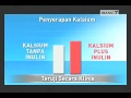 Iklan Produgen Versi 15 Detik