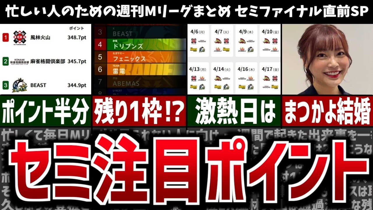 【週刊Mリーグ】セミファイナル徹底解説！注目ポイントや条件、激アツ日を紹介！先週のMリーグニュース・通常タグ