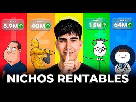 7 Profitable Faceless YouTube Niches for 2026