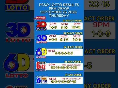 Lotto Result Today 9PM Draw September 25, 2025  THURSDAY PCSO SWERTRES EZ2