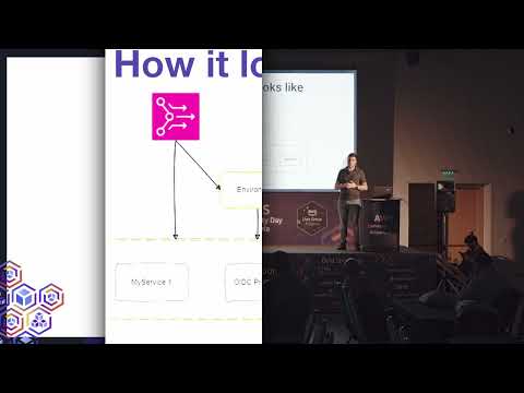 Ivan Iliev - Self-Service deployment with AWS Proton