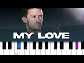 Justin Timberlake - My Love (piano tutorial)