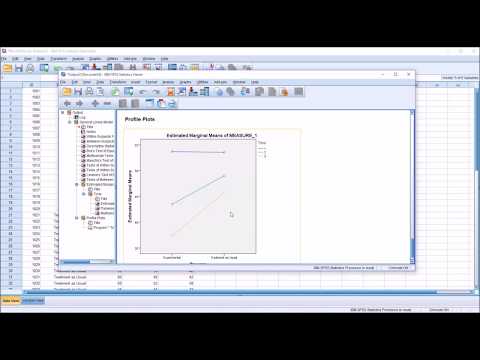 Durchführen einer ANOVA mit wiederholten Messungen in SPSS