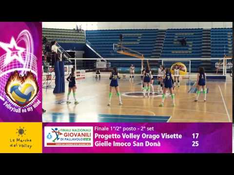 Finale Nazionale U14F | Finale 1°-2° posto | 2° set