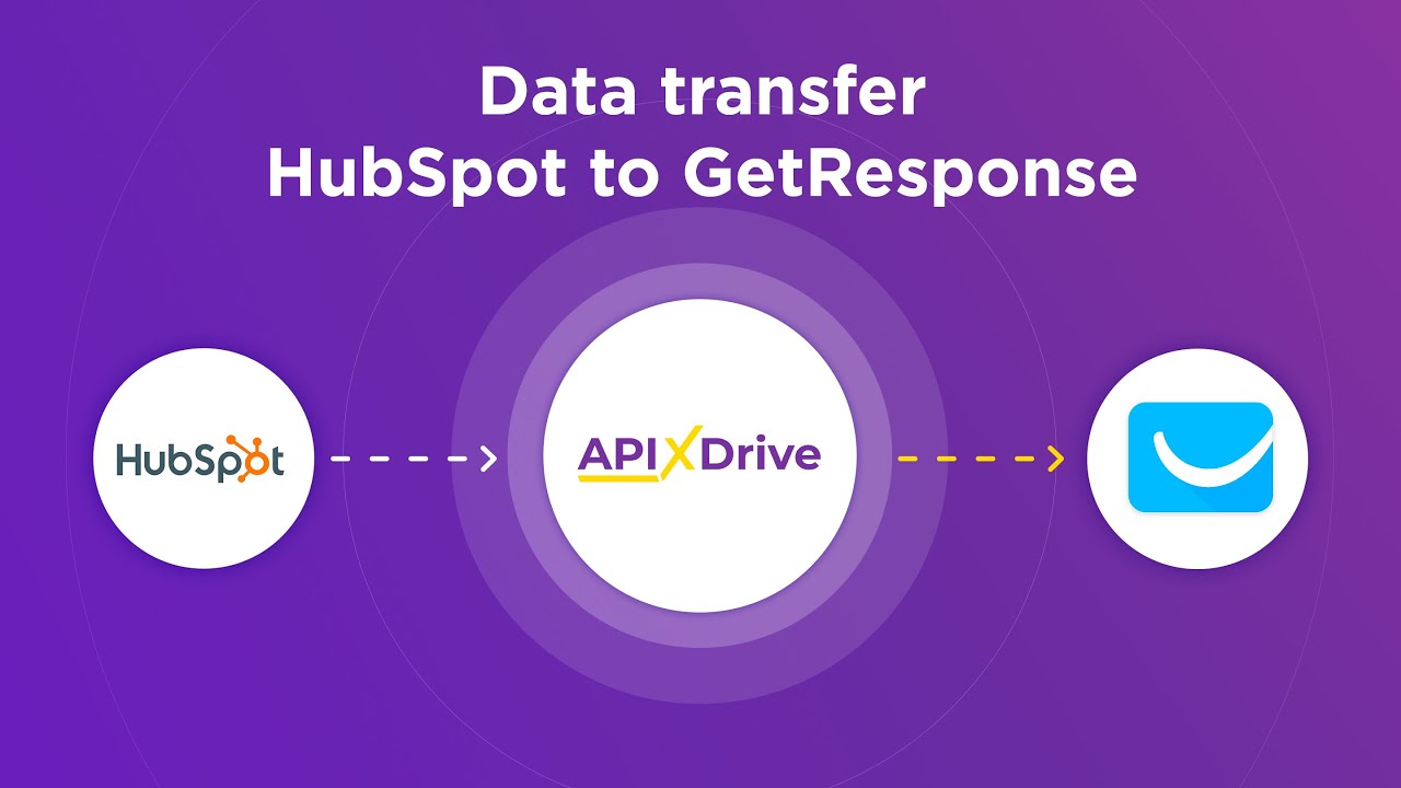 How to Connect Hubspot to GetResponse