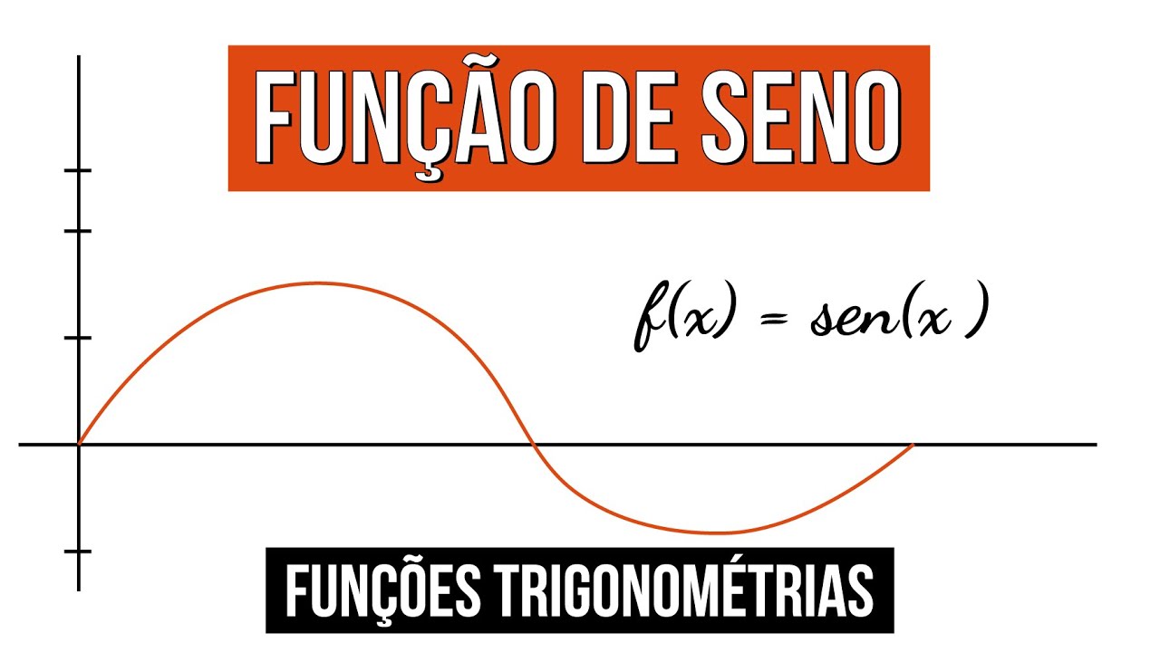 FUNÇÕES TRIGONOMÉTRICAS: SENO | Resumo de Matemática para o Enem