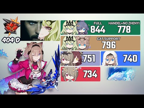 Multiple ways to beat Lightning Andrius | Honkai Impact 3 EX Abyss Compilation | Red Lotus 404 D