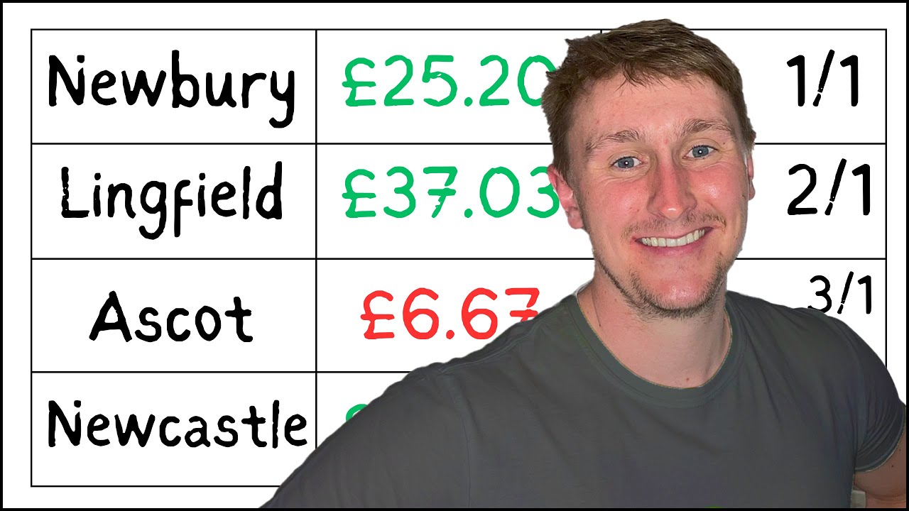 I bet on racing and won this (with no knowledge)