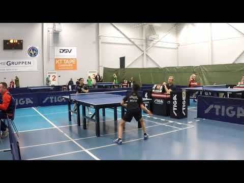 180127 TOP12, YPg1, Emma Eckeroth - Sofie Eckeroth