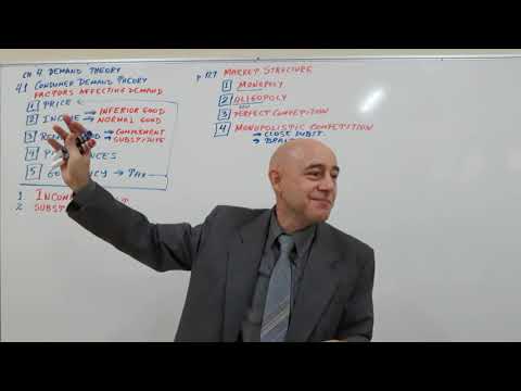 Microeconomics Lecture 01