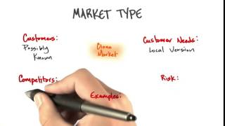 22 Clone Market quicktime