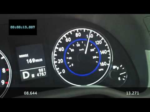 Thumbnail for 2011 Infiniti G37 0-127 mph (0-60 mph too) by video, Infiniti, vide