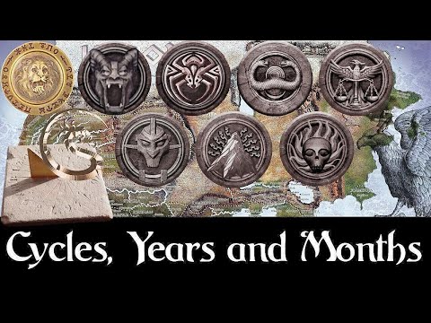 The Hyborian Calendar or How to Tell Time in Conan Lore
