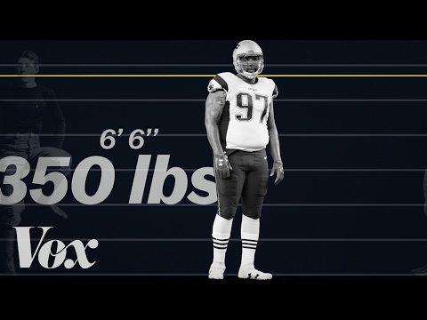 NFL规则变更如何使巡线员变得巨大（How NFL rule changes made linemen gigantic）