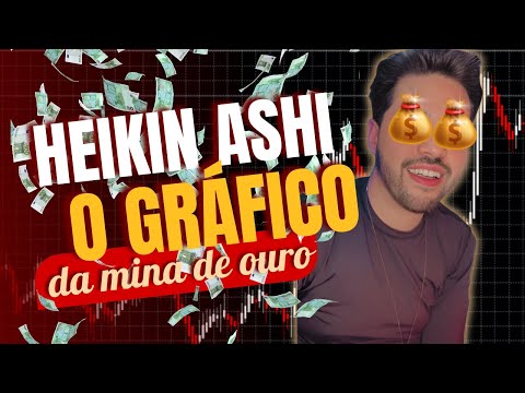 Heikin Ashi Day Trading Strategies
