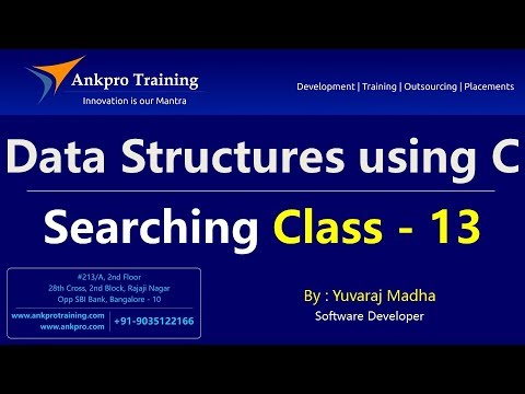 C language Class 1 What is programming