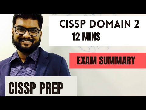 Unlock Your CISSP Certification Dream Step by Step Preparation for 2023