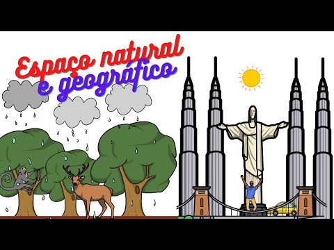 Natural space and geographic space