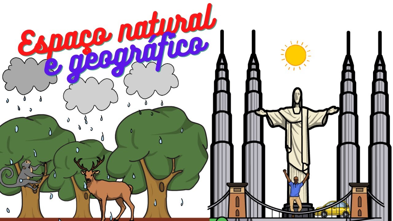 Espaço natural e espaço geográfico