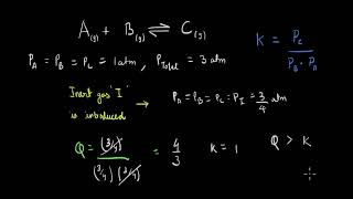 Le-Chatelier's Principle: Adding inert gas | Equilibrium | Chemistry | Khan Academy