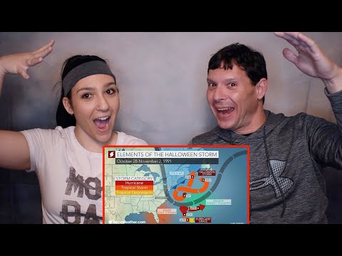 THE PERFECT STORM of 1991 | Case Study