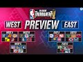 2023 NBA In-Season Tournament: FULL PREVIEW + KEY MATCHUPS & MORE | CBS Sports