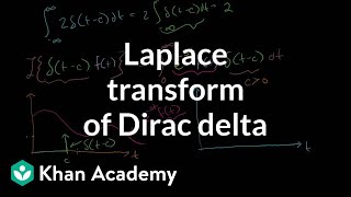 Laplace transform of the dirac delta function | Laplace transform | Khan Academy