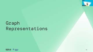 Powering Geospatial Data Science with Graph Machine Learning