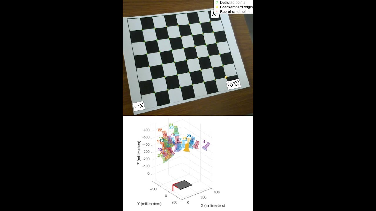 MATLAB Camera Calibration App
