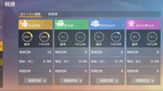 現在のキルレ情報
