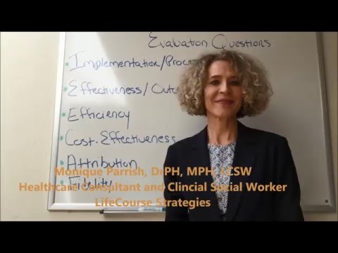 Planning the Program Evaluation