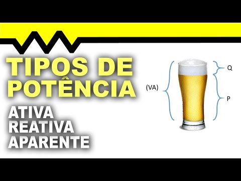 Potencia ativa, reativa, e aparente. Entenda!