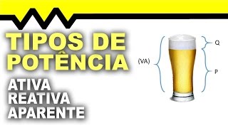 Potencia ativa, reativa, e aparente. Entenda!