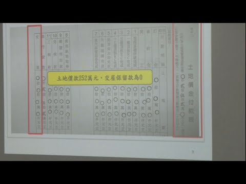 預售屋契約違規率7 3％　消保處：欺負消費者不懂