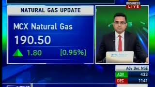 Buy Silver with a target of INR 40500- Mr. Anuj Gupta, Zee Bsuiness, 29th August