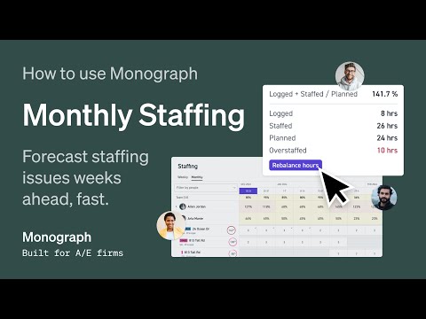 Monthly Staffing in Monograph — Long-range capacity planning for architects and engineers