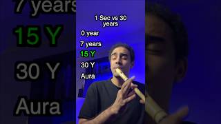 Download lagu 1 Sec VS 30 years! 🎵🔥🔥 #beatbox #recorder #flute #medhatmamdouh mp3 Download lagu 1 Sec VS 30 years! 🎵🔥🔥 #beatbox #recorder #flute #medhatmamdouh mp3