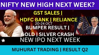 NEXT WEEK 26100?💥20-24 OCT💥NEXT WEEK MARKET TREND💥RELIANCE RESULT💥HDFC BANK RESULT GOLD SILVER CRASH