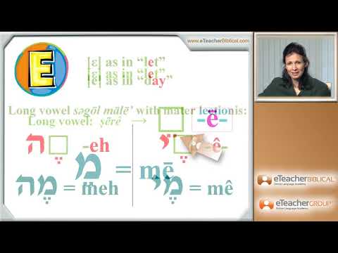 Learn Biblical Hebrew   lesson 04   Hebrew Vowels EIOU | by eTeacherBiblical com