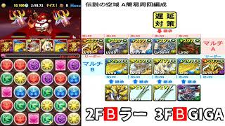 パズドラ 伝説の空域 ヴァルテン 120秒 高速安定周回 15 تنزيل الموسيقى Mp3 مجانا パズドラ 伝説の空域 ヴァルテン 120秒 高速安定周回 15 تنزيل الموسيقى Mp3 مجانا