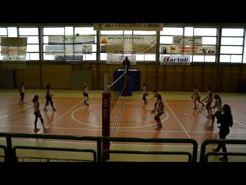 Impruneta Tavarnelle U13 del 4 11