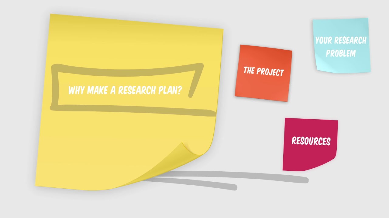 Introduction to Research Planning
