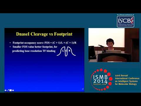 Using ChIP-seq and DNase-seq to Identify Transcription Factor... - Xialoe Shirley Liu - ISMB 2014