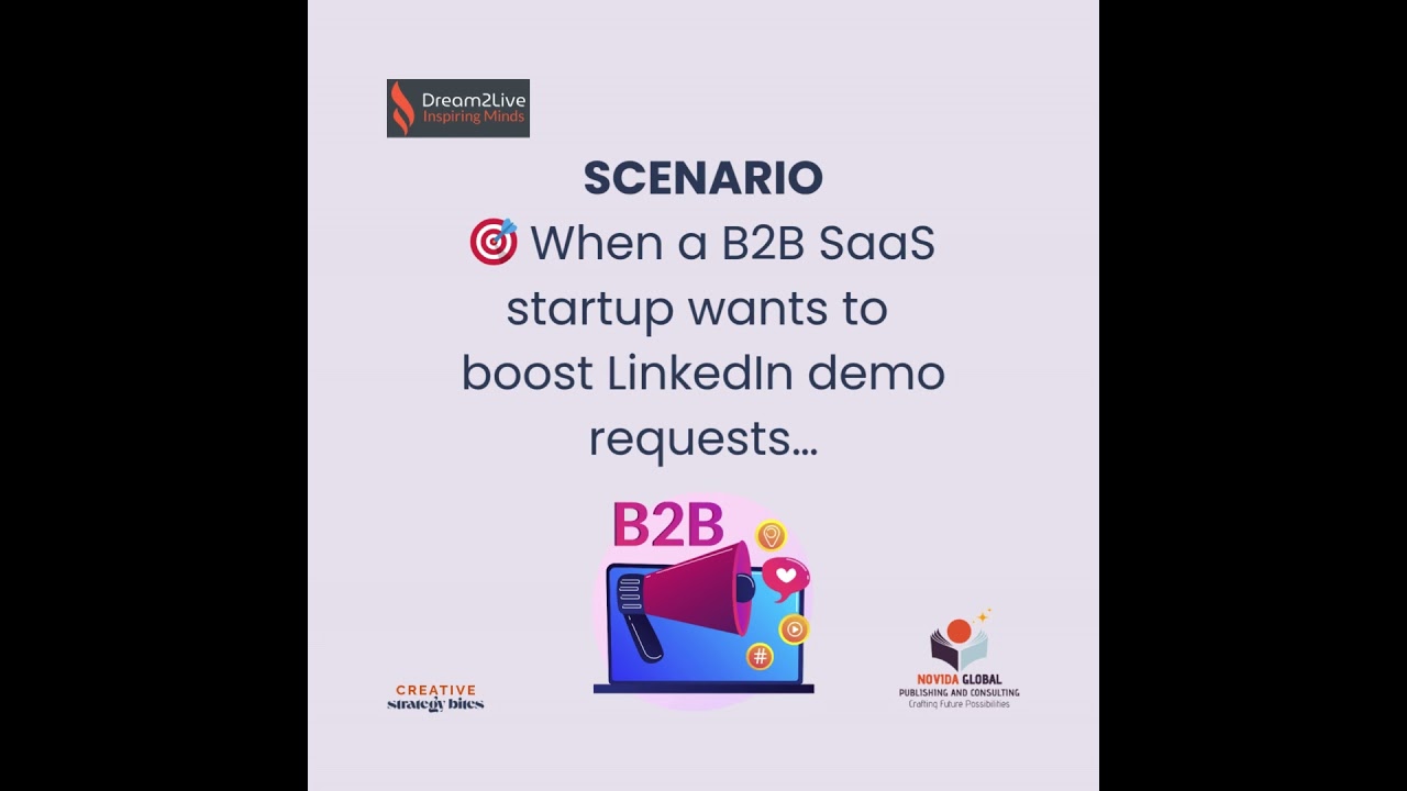 Dream2Live® Creative Strategy Bites (B2B SaaS Startup)