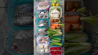 Download lagu Belanja Mingguan Beli apa aja #belanjamingguan #belanja #dapur mp3