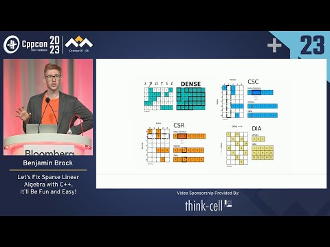 Lightning Talk: Let's Fix Sparse Linear Algebra with C++. It'll Be Fun and Easy! - Benjamin Brock
