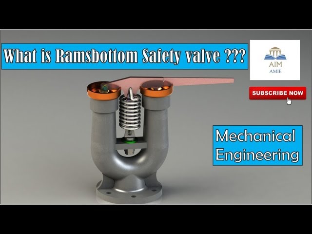 Waterloo Ramsbottom Understanding the Ramsbottom Safety Valve: A Key Component in ...