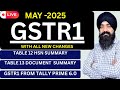 GSTR1 RETURN MAY 2025 GSTR1 B2B B2C HSN SUMMARY UPLOAD GSTR1 B2B B2C HSN SUMMARY WITH TALLY PRIME