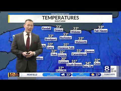 Wednesday afternoon weather forecast — April 21, 2021