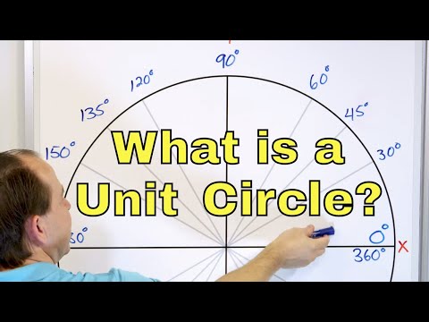 04 - What is the Unit Circle? Angle Measure in Degrees, Reference Angles & More.